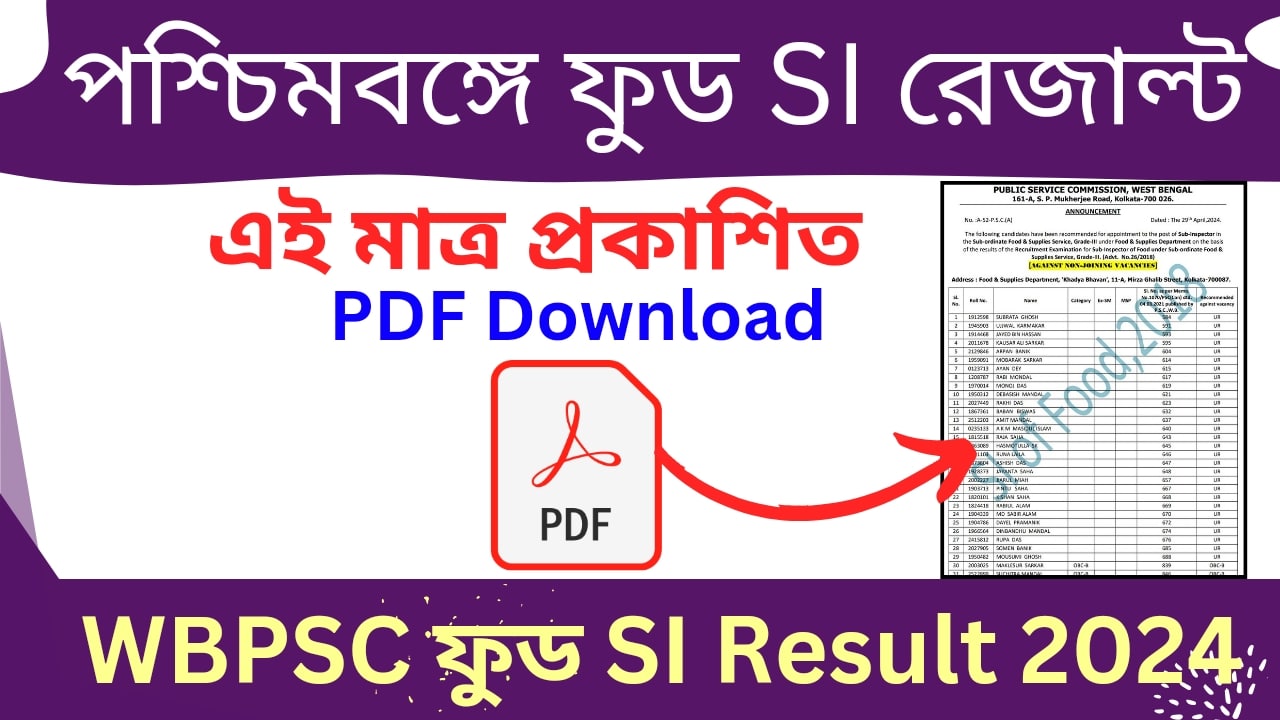 WBPSC Food SI Result: এই প্রকাশিত ফুড এসআই পরীক্ষার রেজাল্ট, দেখে নাও